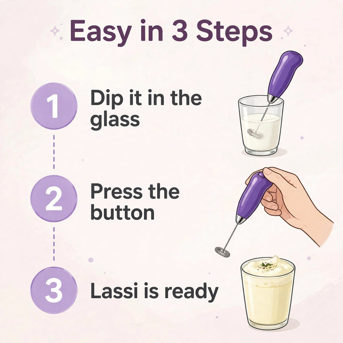 Battery-Operated Milk Frother – Handheld Whisk for Frothy Coffee, Shakes & Lassi