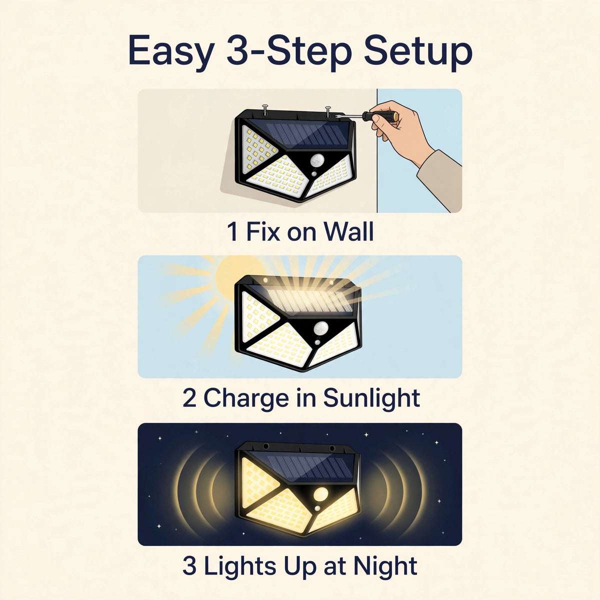 Easy 3-Step Setup