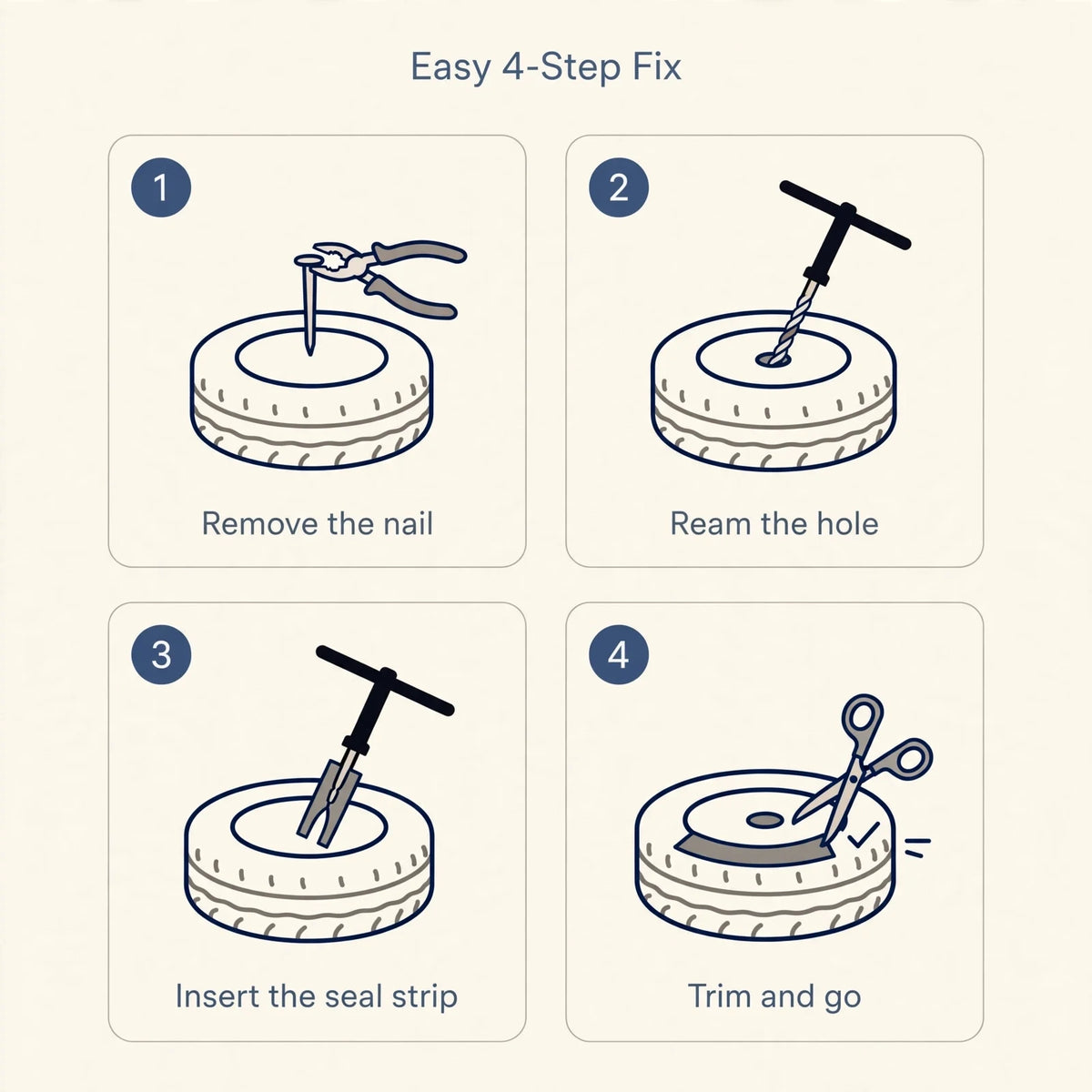 Tubeless Tyre Puncture Repair Kit – Fix Punctures on the Road