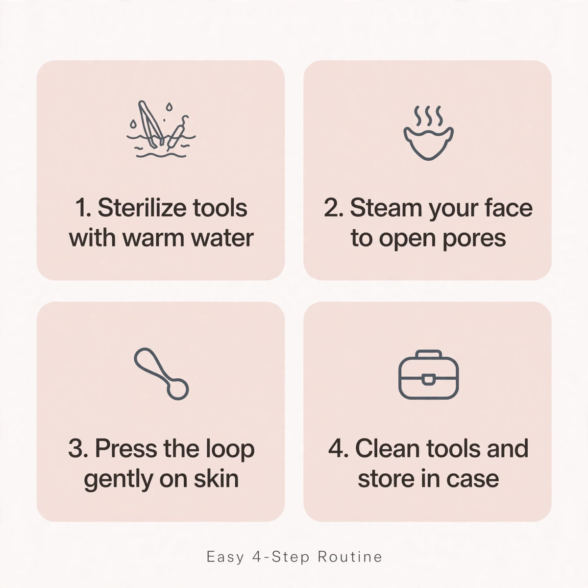 Blackhead Remover Tool Kit – 4-in-1 Stainless Steel