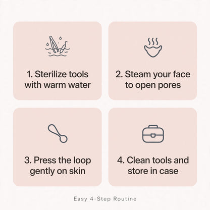 Blackhead Remover Tool Kit – 4-in-1 Stainless Steel