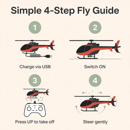 Remote Control Helicopter – USB Chargeable, Flying Fun