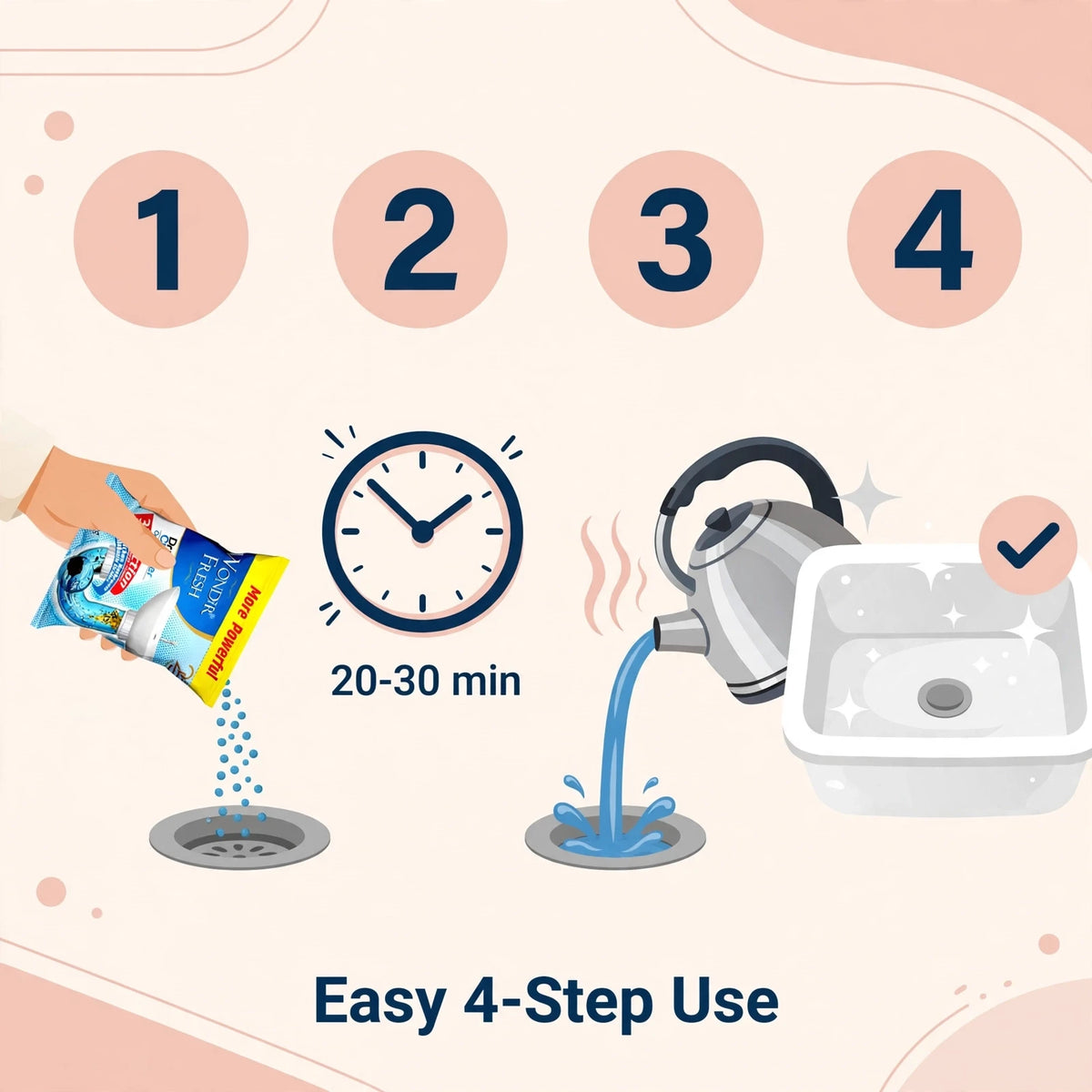 Drain Cleaner Powder 50g – Unclog Drains Without a Plumber