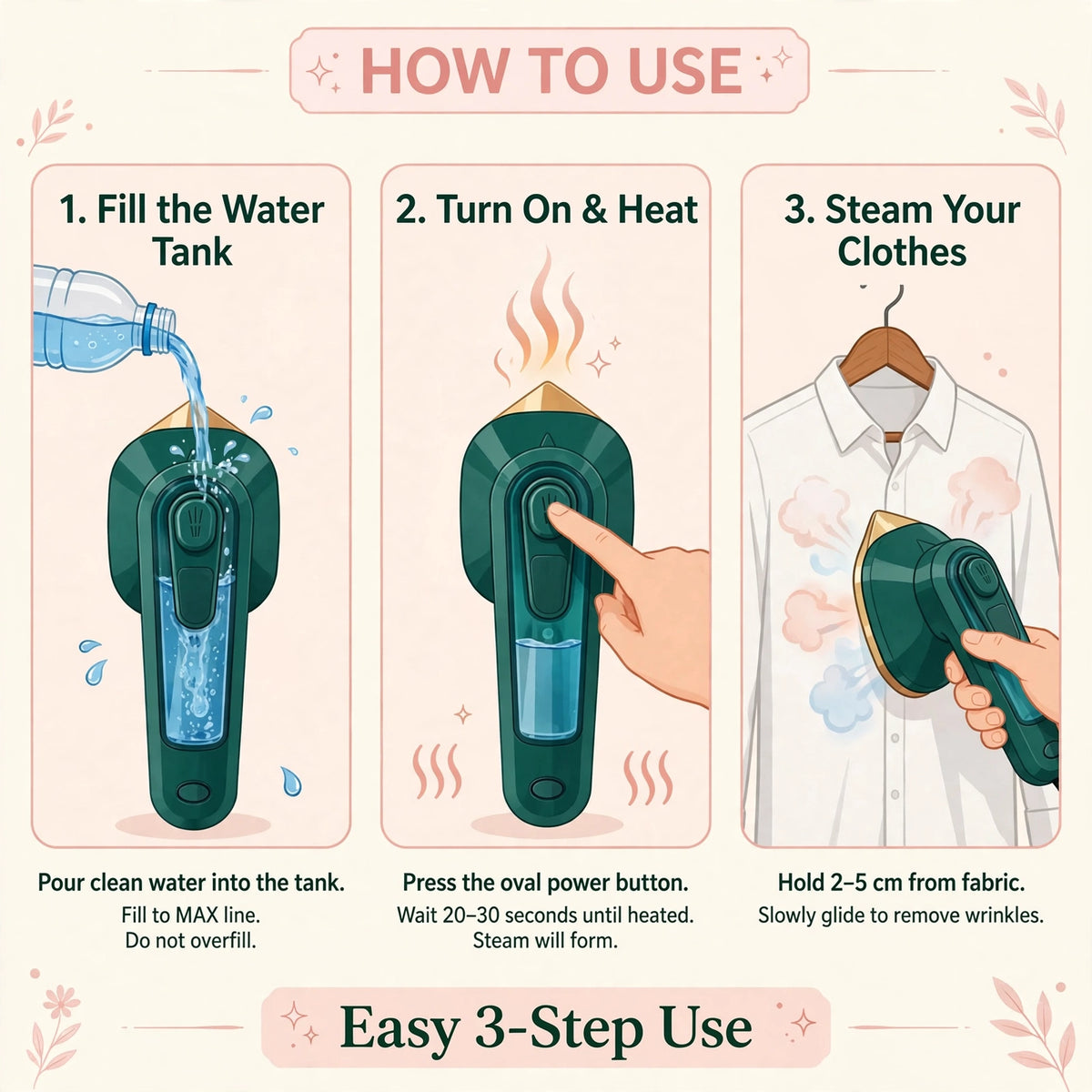 Easy 3-Step Use