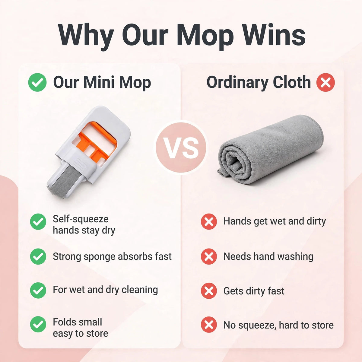 Why our mop wins - comparison with ordinary cloth
