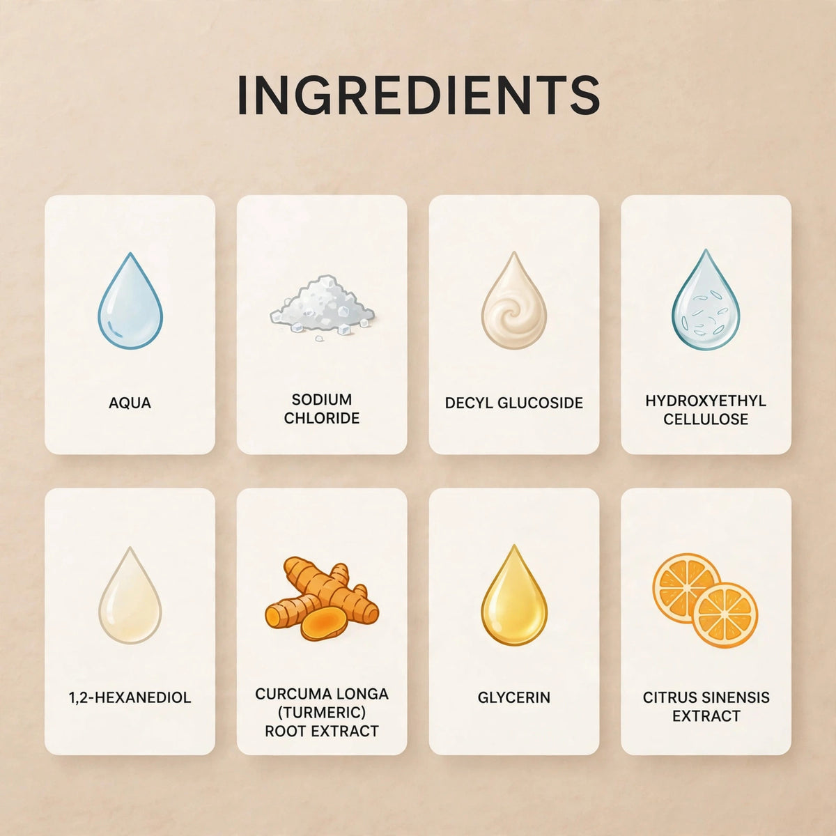 Full ingredients list